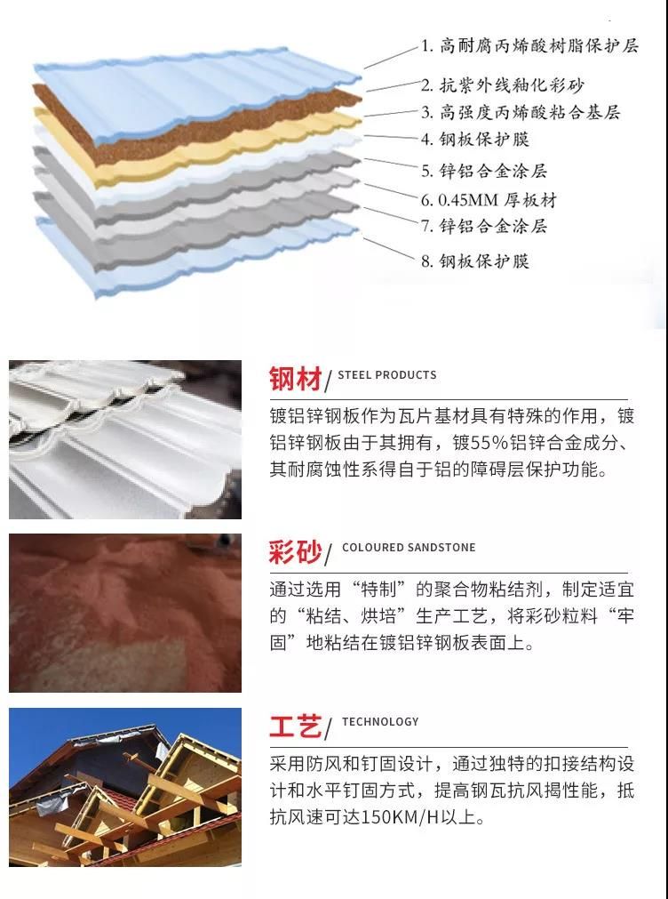 1583396584176445eayy.jpg 瀝青瓦14.jpg